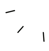 WordPress Security